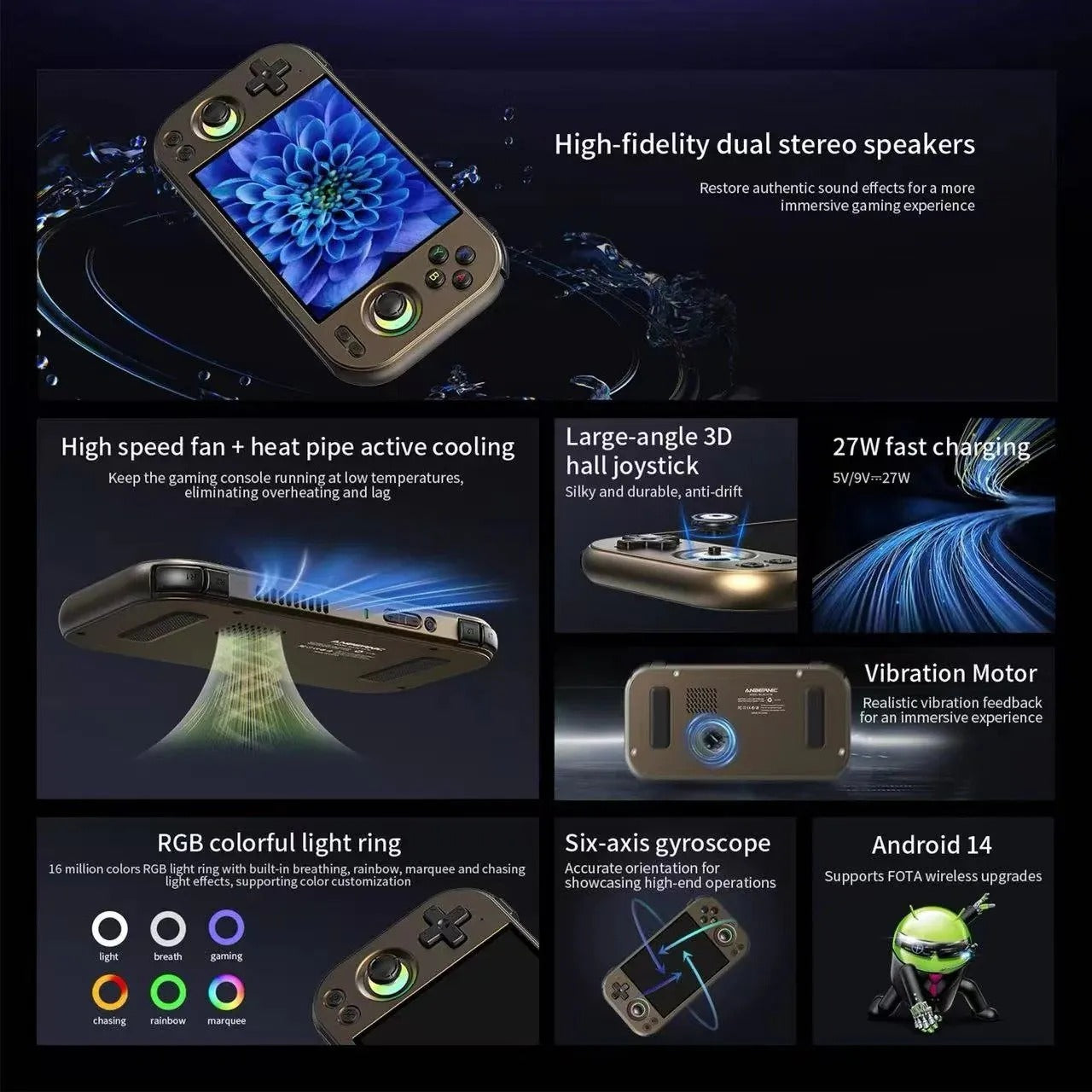 MR.Consola Retro Emuladora Portátil Anbernic RG477M